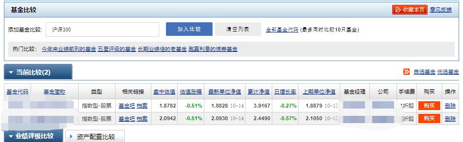 买基金常用的4个网站，新手入门必备