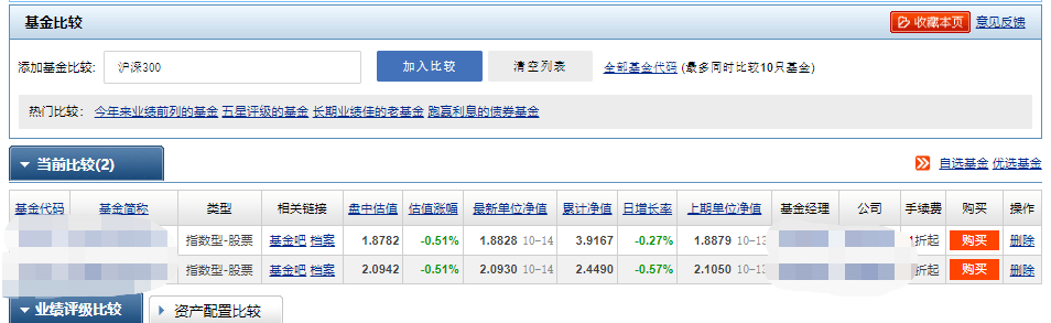 买基金常用的4个网站，新手入门必备