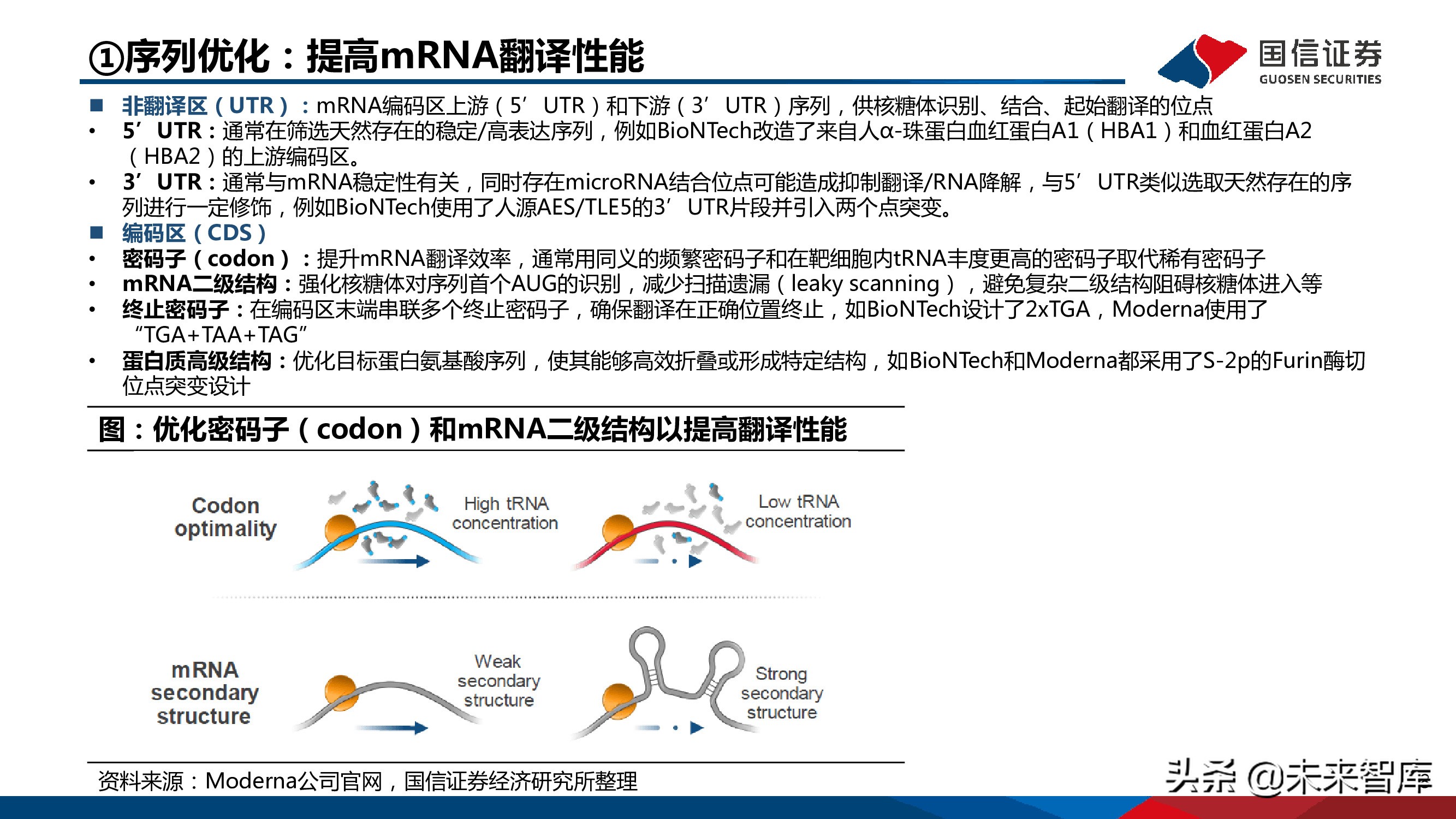 医药mRNA行业深度报告：mRNA技术大有可为