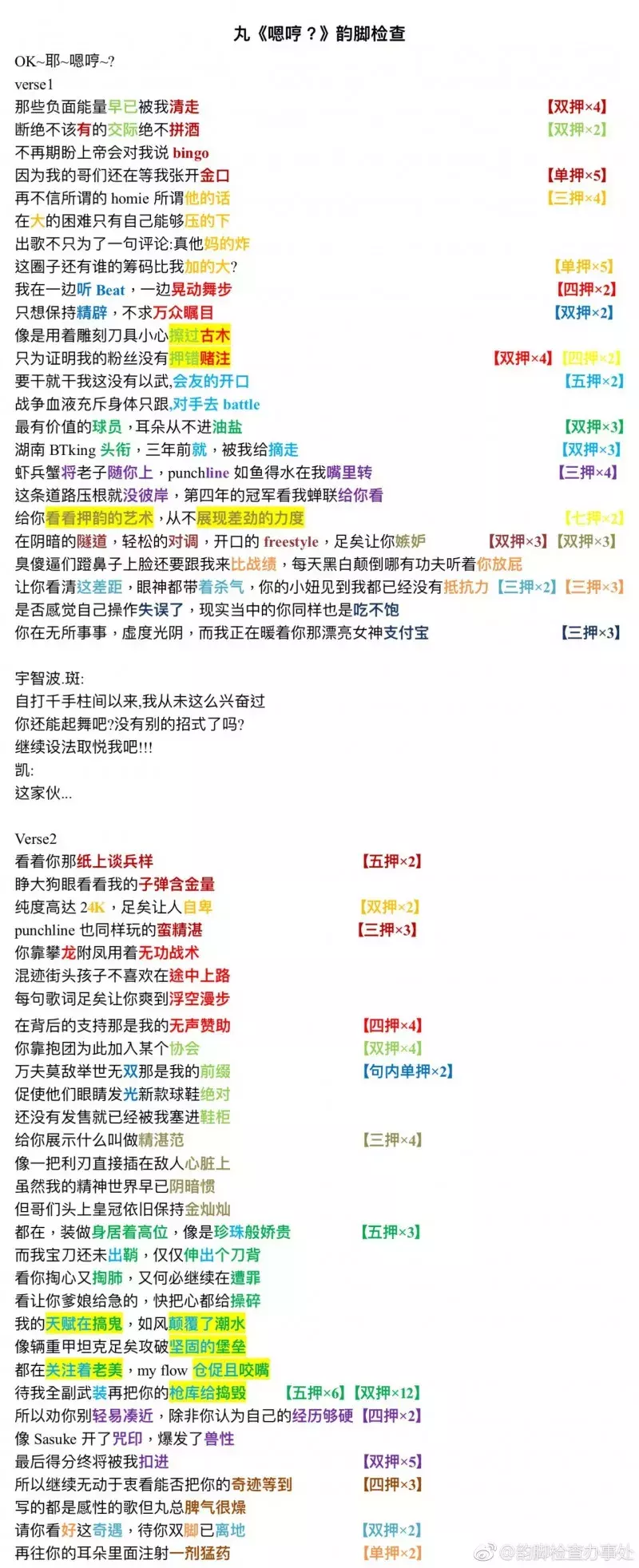 国内Rapper中的押韵狂魔有哪些?