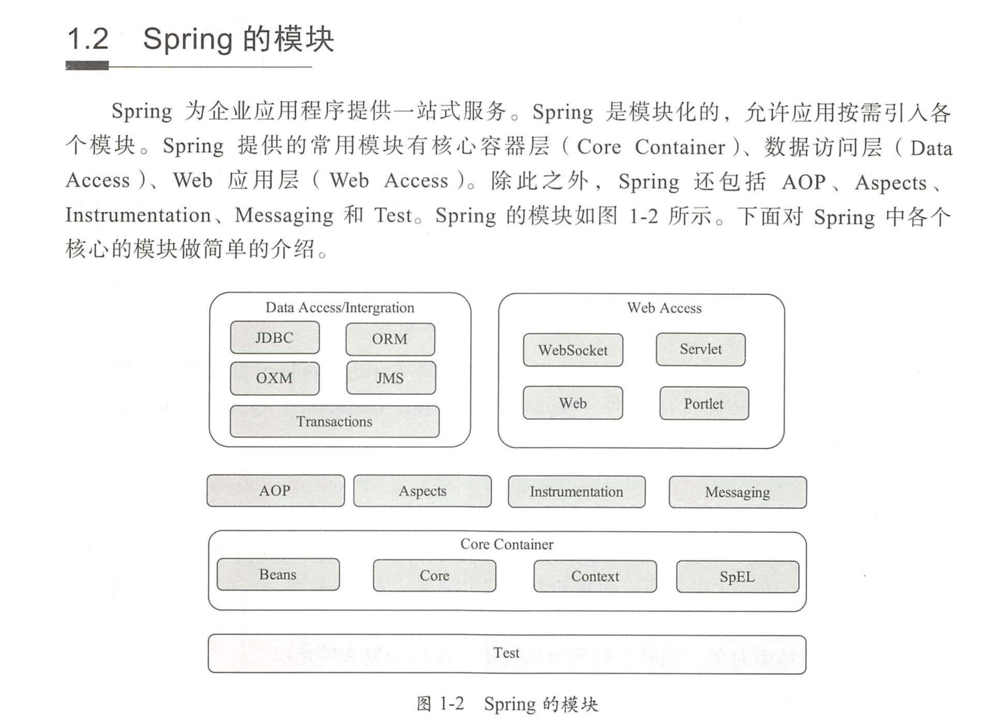 瑞思拜！阿里巴巴内部“不传之秘”Java面试核心宝典，限时开源