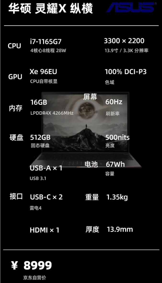 2021年10月 | 轻薄办公学习 笔记本电脑 主观推荐 一图看懂 选择不迷茫