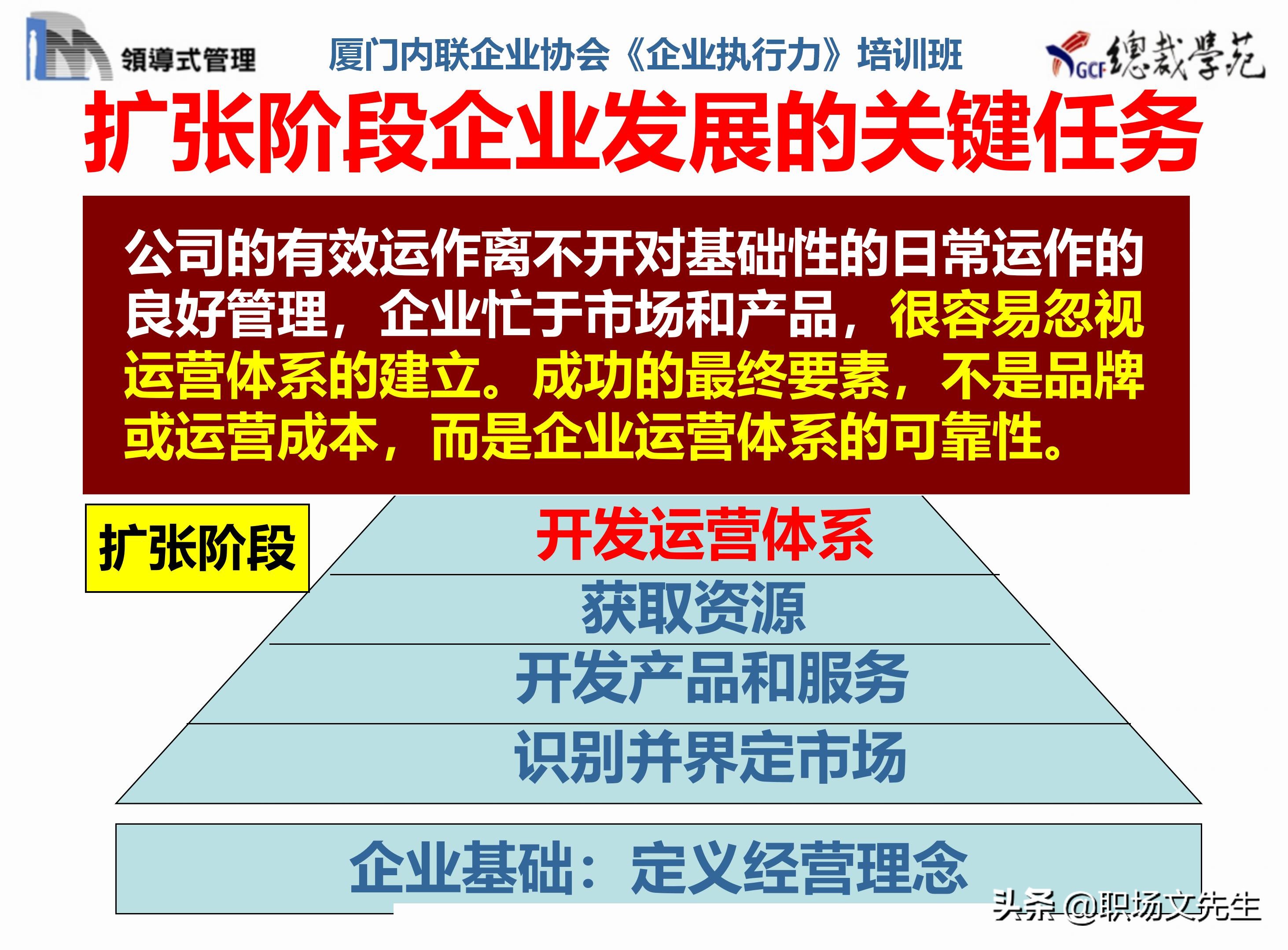 总裁班培训课件：80页实施领导式的管理，提升主管人员的执行力