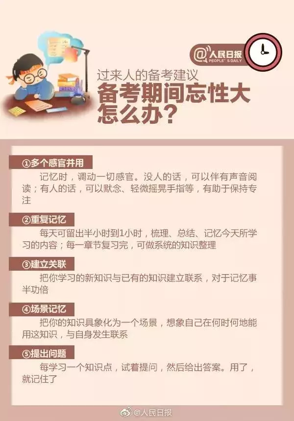 2020考研月历!各省考研报名费汇总,你那边要交多少?
