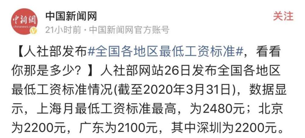 3300元/月！不含五险一金！监理行业“最低工资标准”曝光