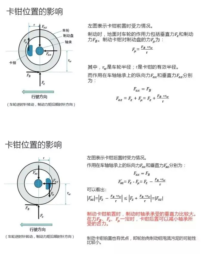 智己的这套底盘，友商们可能需要对标一下了