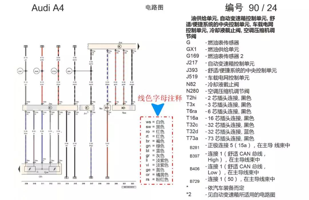 大众/奥迪电路图识读技巧，一学就会