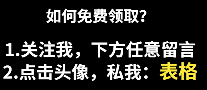 建筑工程施工监理规范表格大全，word版开工到竣工，领完就用