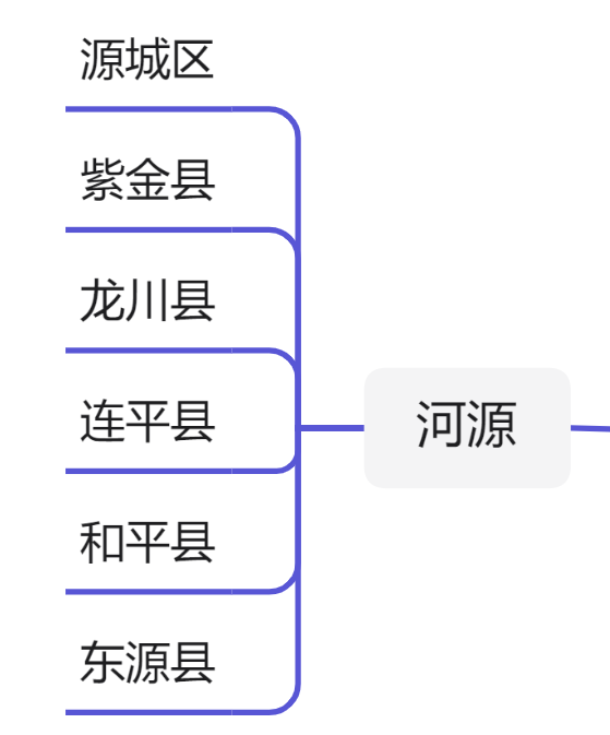 广东省行政区划（最新广东21个地级市行政区划图）