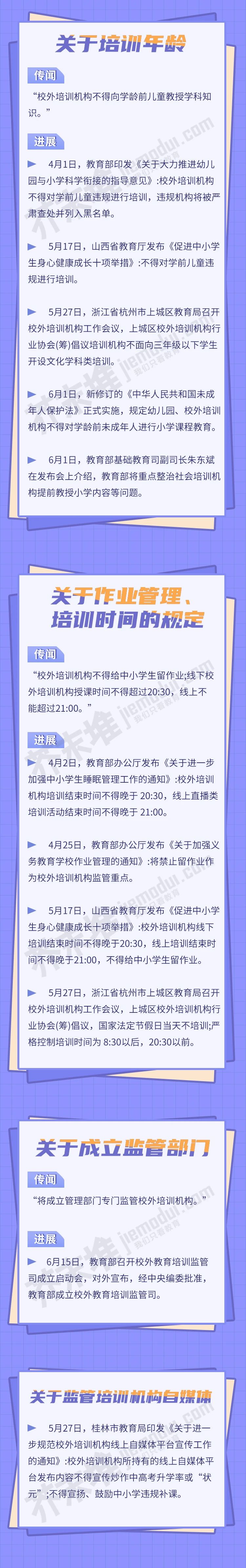 懒人周末｜高考提前打结束铃被处置；“双减”传闻落地几成？