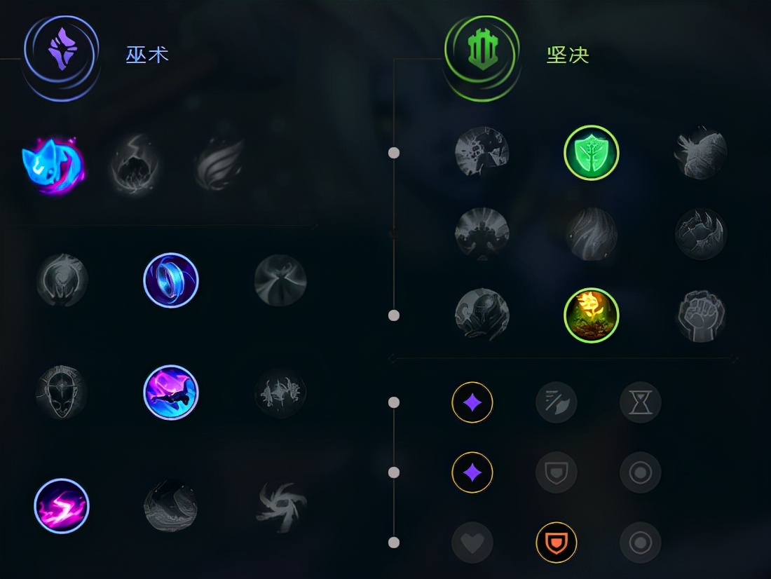 英雄联盟LOL史 众星之子（10）