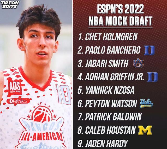 曾凡博会不会后悔？他刚放弃冈萨加大学，NBA选秀大热门就来了