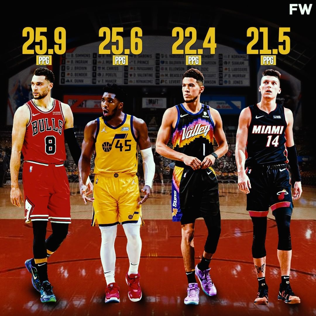 nba13顺位分卫有哪些球员(13顺位选分卫准没错！本赛季多达4位13号秀，场均超过20分)