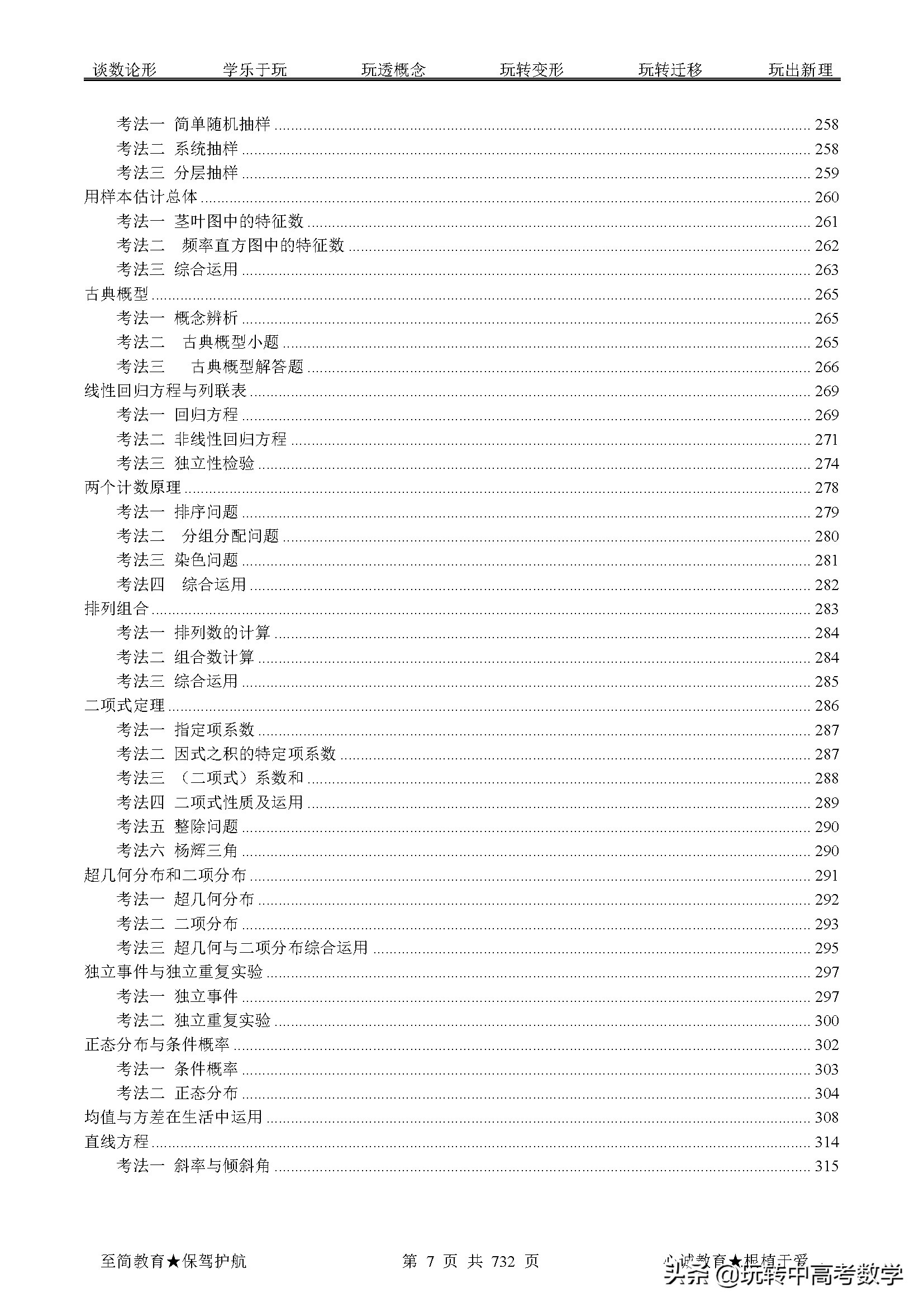 2021年02期：2022年高考数学题型全归纳突破