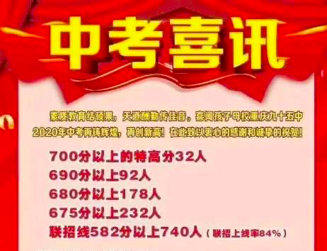 重庆主城区部分中学中考喜报