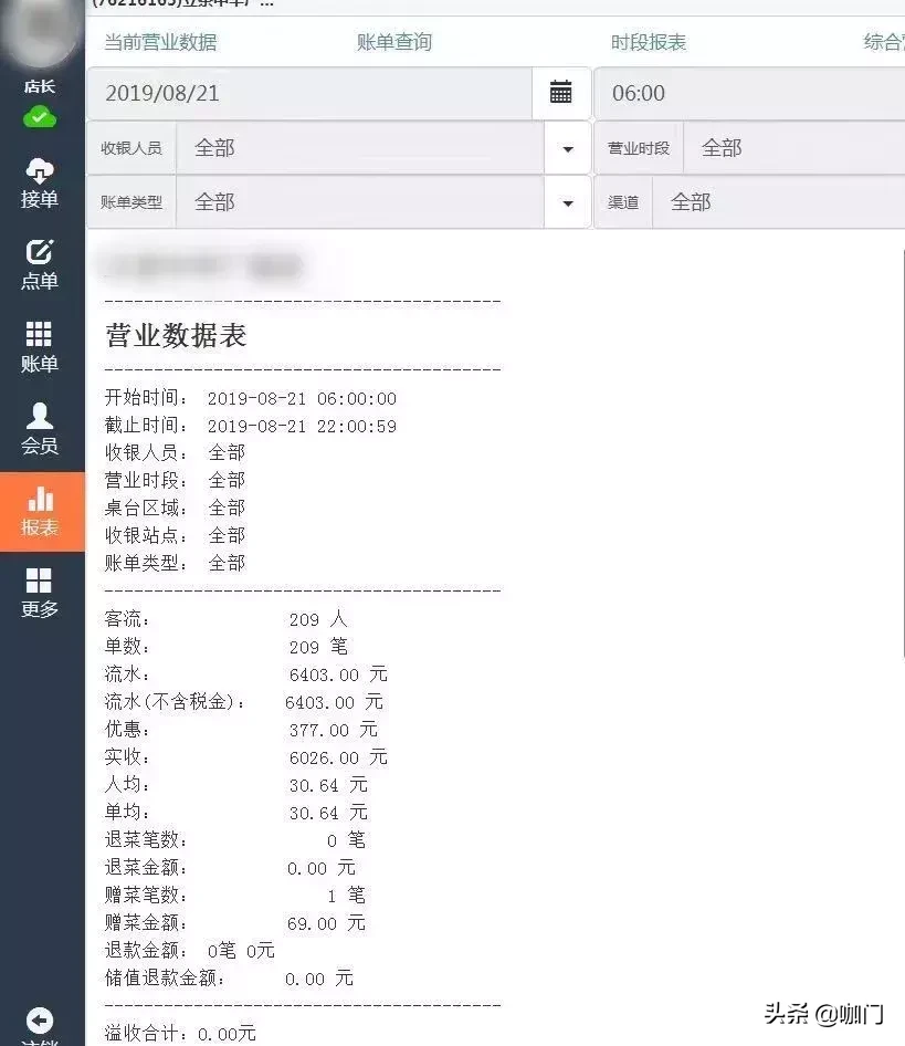 20+通电话后，我摸清了加盟奶茶店的“三十六计”