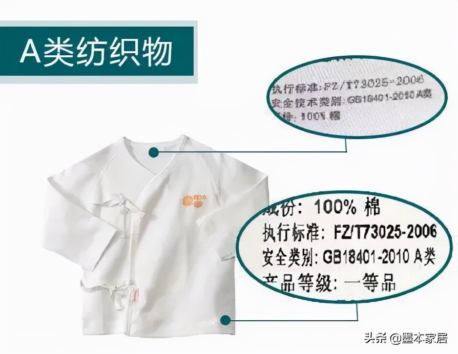 装过2套房才知道，这5种装修材料甲醛含量最高，你家用过哪些？