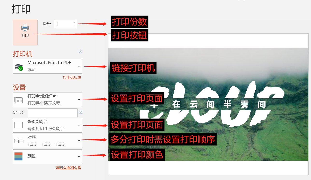 你要了解的打印方法，如何用1张A4纸打印全部内容？双面打印设置
