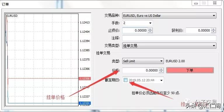 外汇交易订单类型