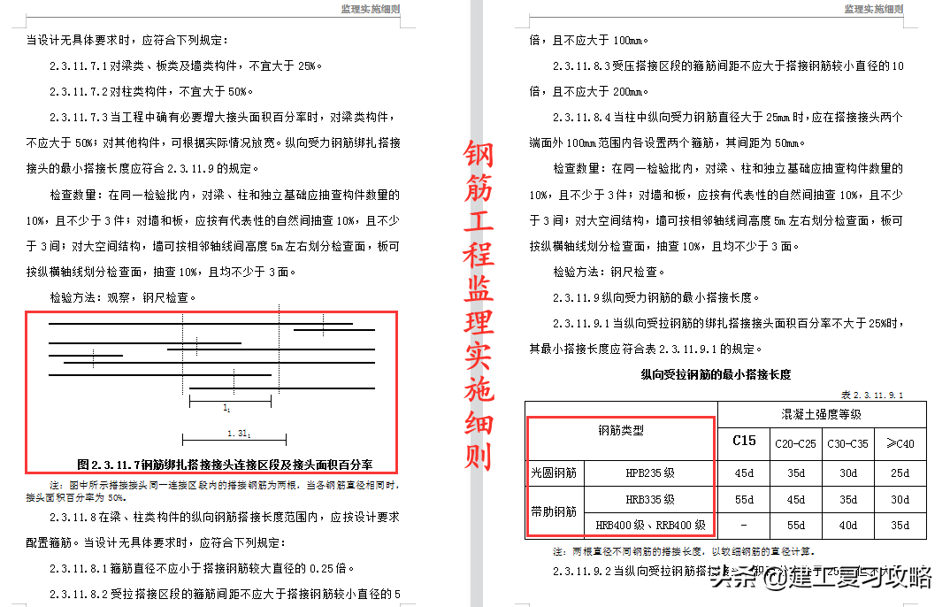 房建监理不好干？318页房建工程监理实施细则合集，超多细节分析