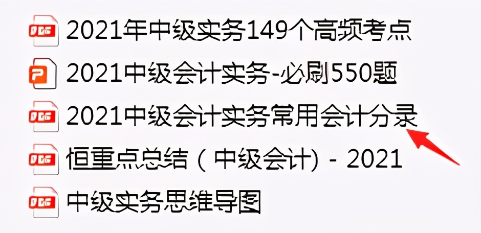 2021新中级会计分录：归纳160个分录，不背！后悔！收藏收藏