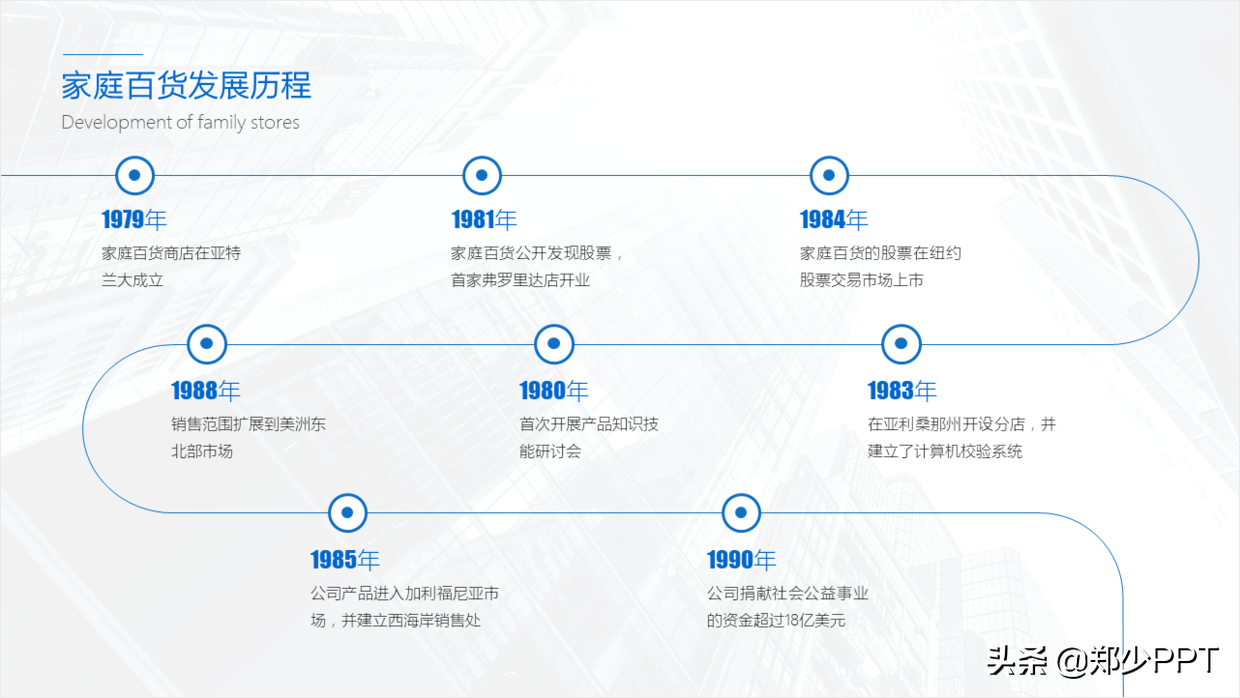 看了1000页作品，总结出3个设计PPT时间轴的方法，值得学习