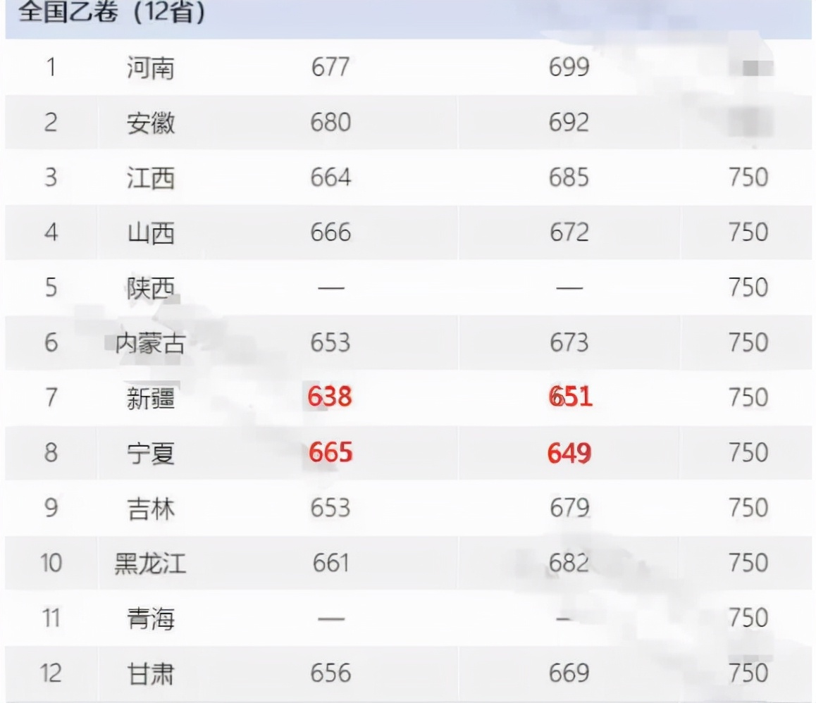 河南这一所“野鸡大学”遭曝光，坑害大学生，毕业证一文不值