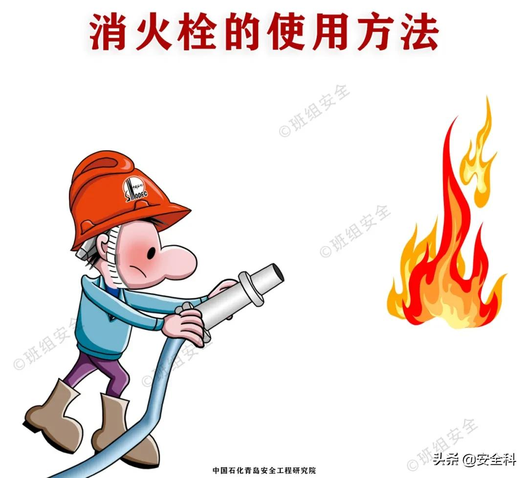 新员工“三级”安全教育培训素材，请大家好好运用