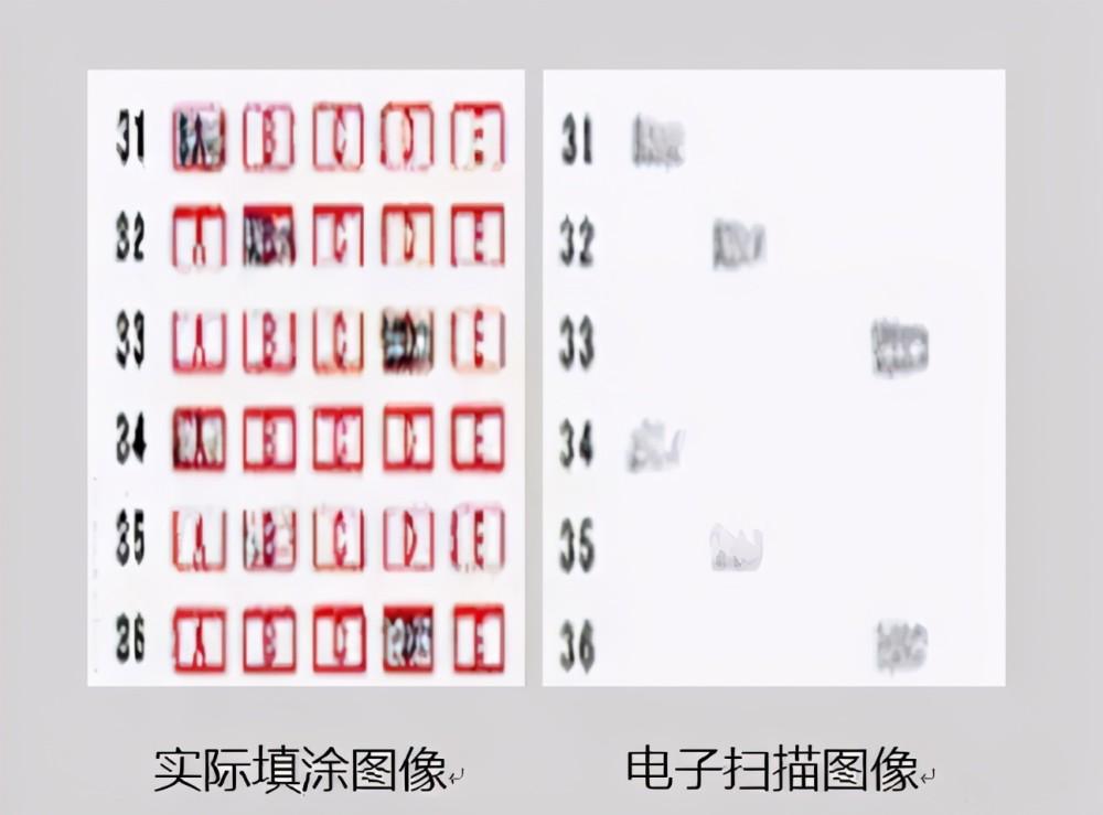 考生参加高考，不要带3件物品进考场，容易被老师“盯上”