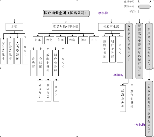 广州佳易科技签约时空智友广东代理