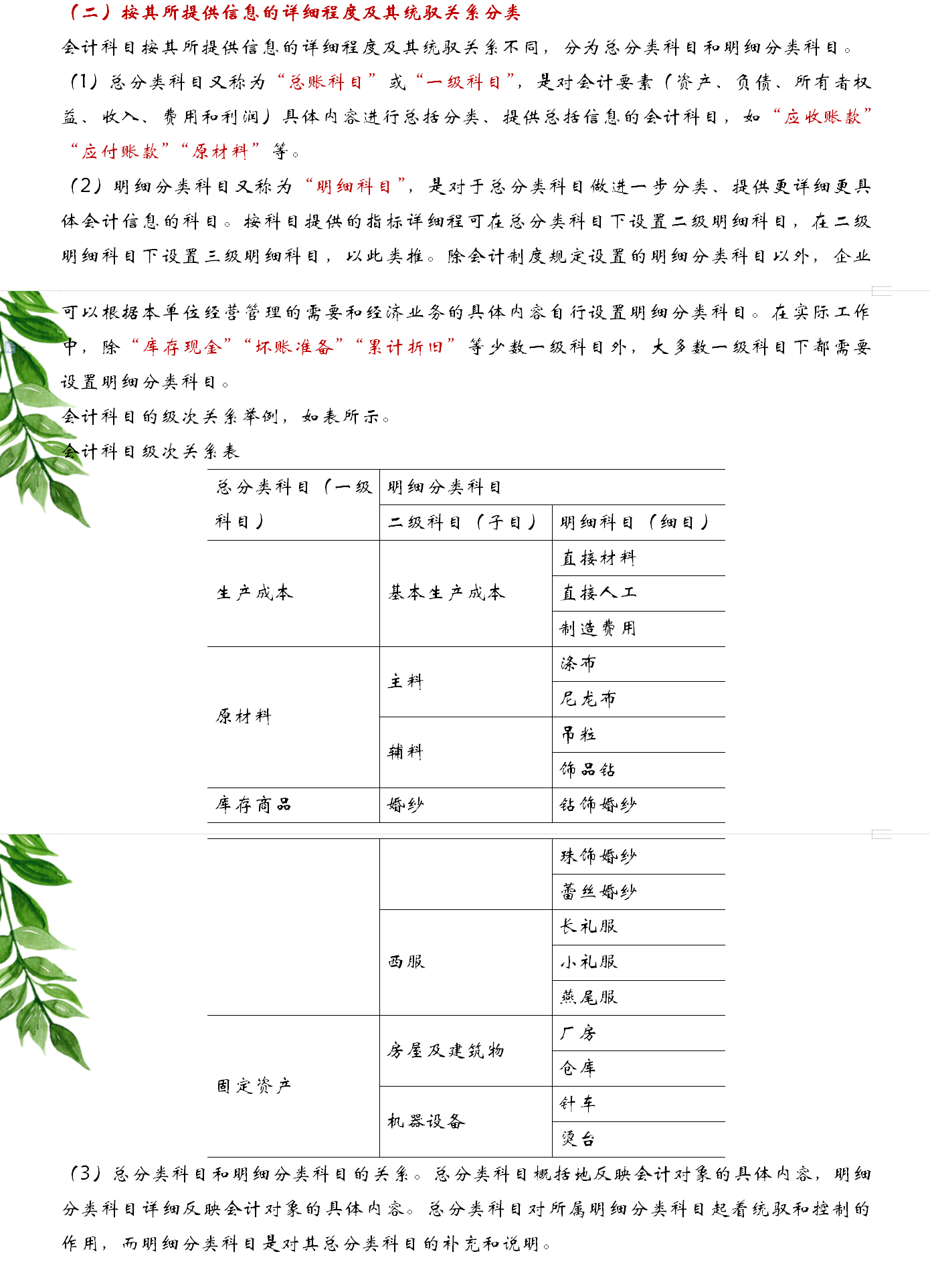 满满干货：会计科目分录及内容，新手会计珍藏