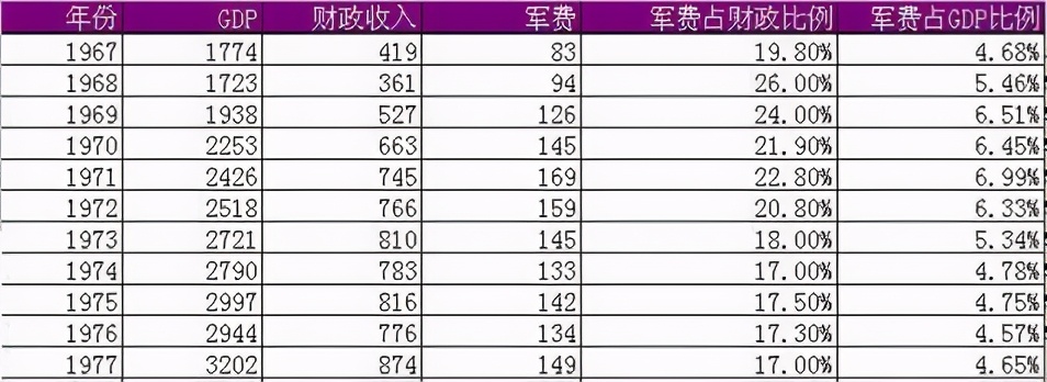 中国飞机成功落地！面对美国技术封锁，C919如何跻身世界前列？