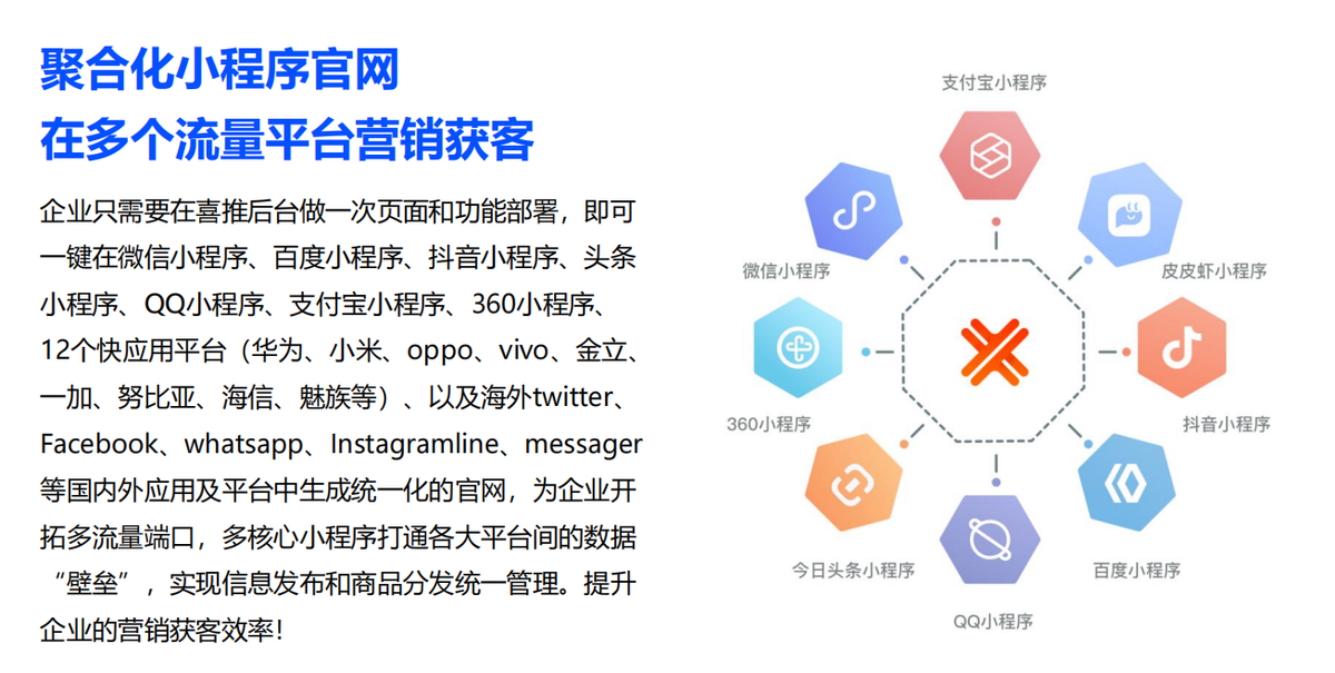 人工智能名片out了吗？喜推人工智能名片一直在路上