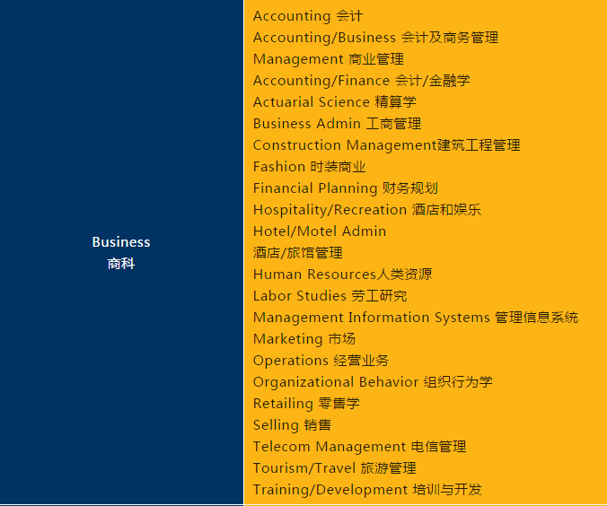 选校指南：美国TOP50名校并列五十六，普渡大学：低调的工程名校
