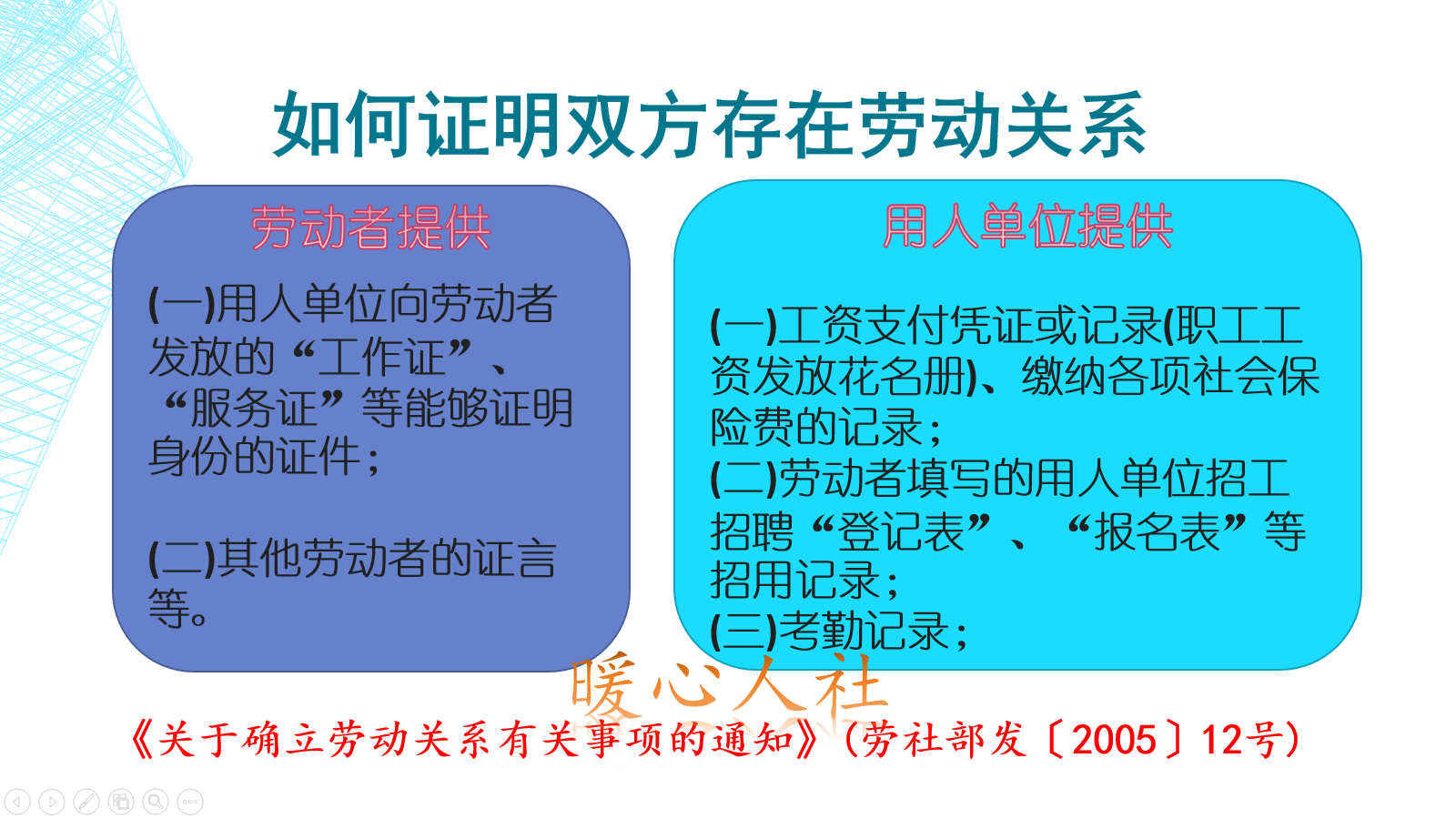 在一家小工厂工作七年，没有签订劳动合同没买社保，怎么维权？