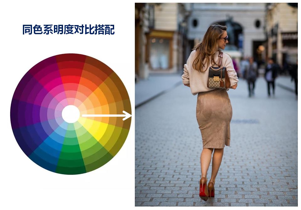 用科学的方法，美学的态度，探究服装色彩搭配的原则和方法