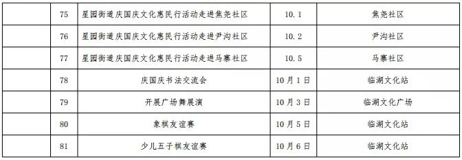 「庆国庆」涡阳精彩文体活动来袭，接住