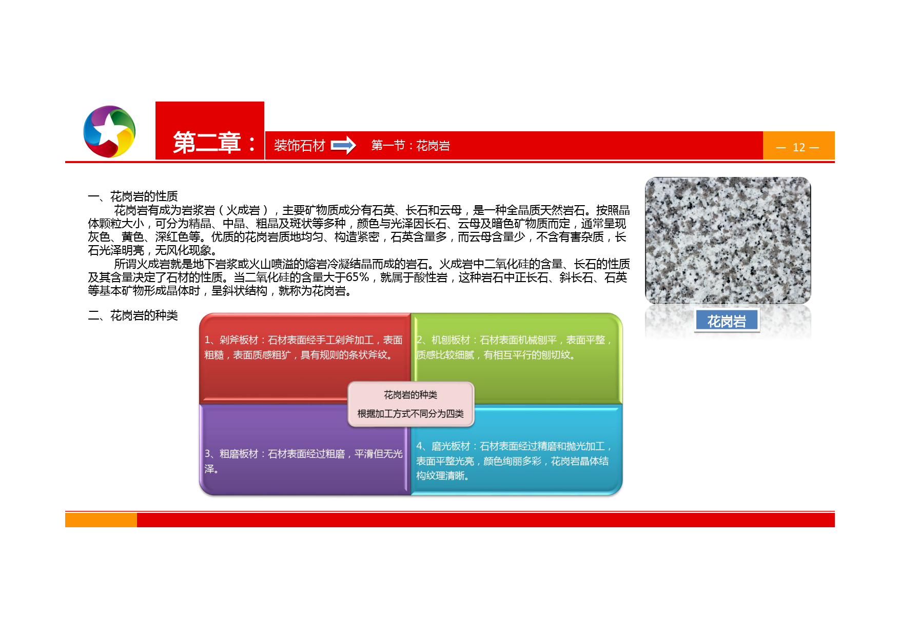 装修攻略！最新室内设计装修材料知识大全手册图文解析，建议收藏