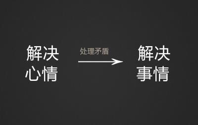 当计划赶不上变化时,我们该怎么办?