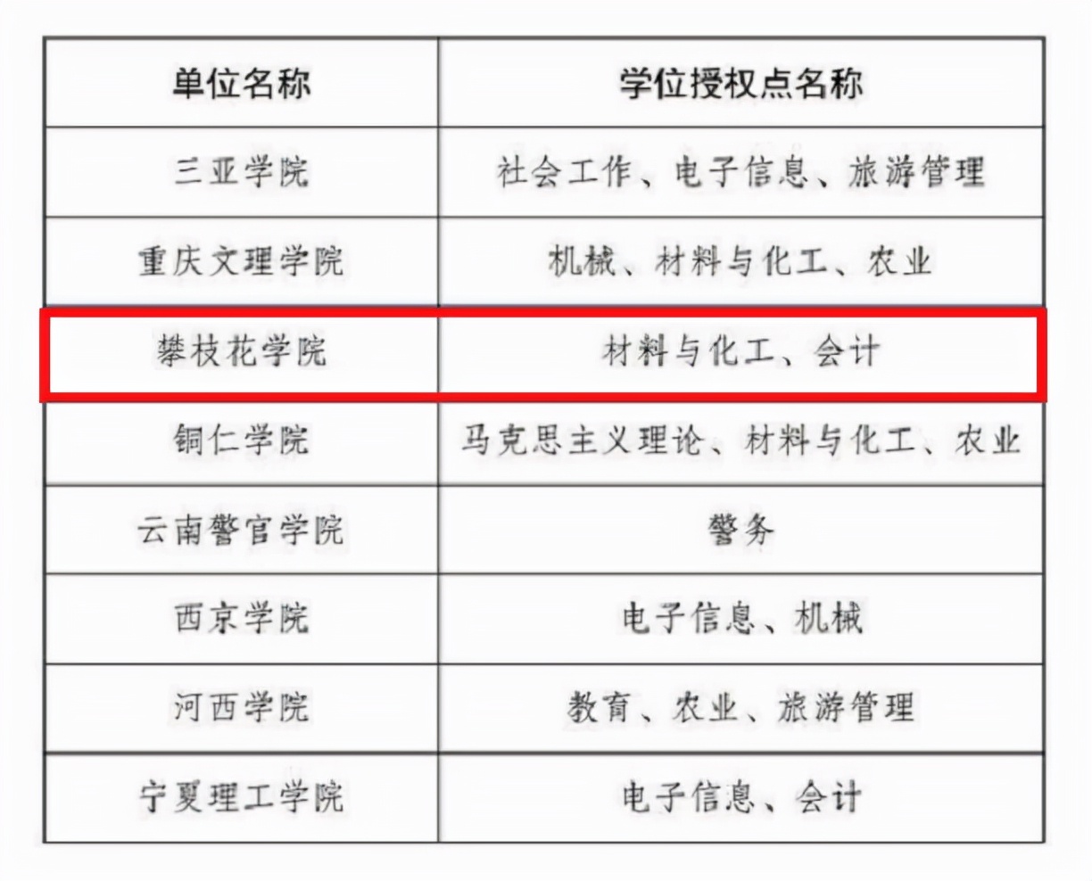 湖南工业大学怎么样_2017年江西工业pk湖南工业_大学英语四级样卷