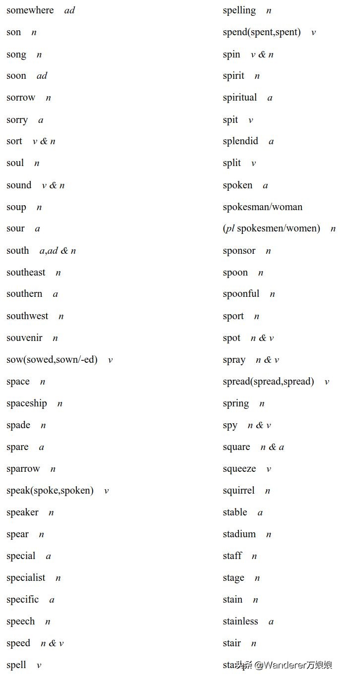 官方重磅！2020高考英语考试大纲正式发布（内附最新词汇表）