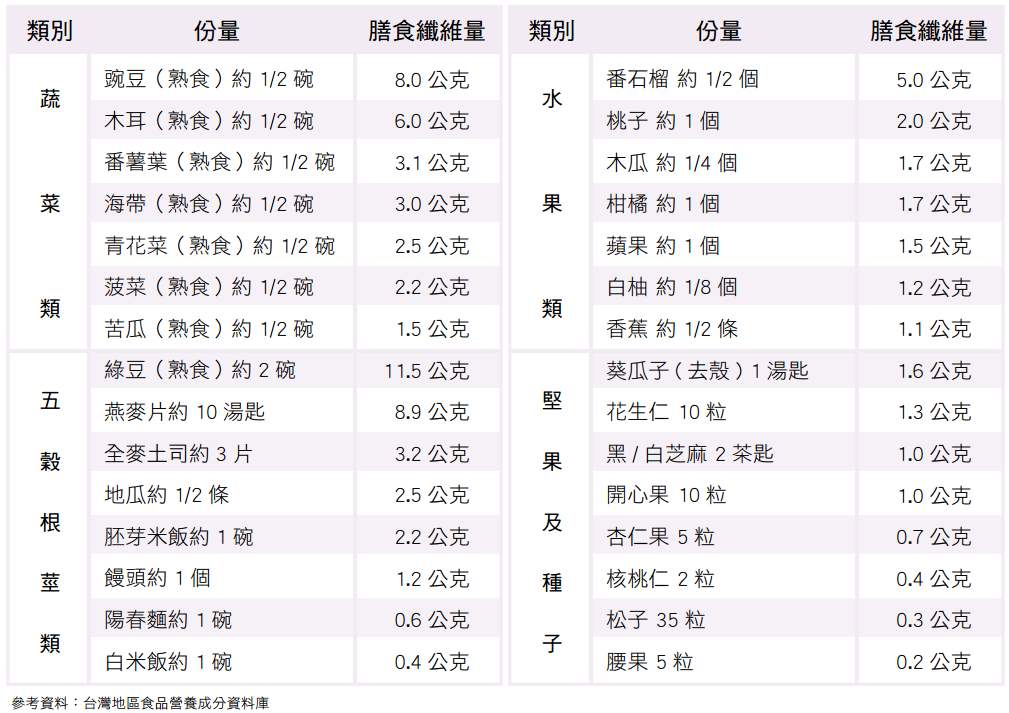 宝宝几天不排便，就是便秘吗？这7大原因妈妈们要了解