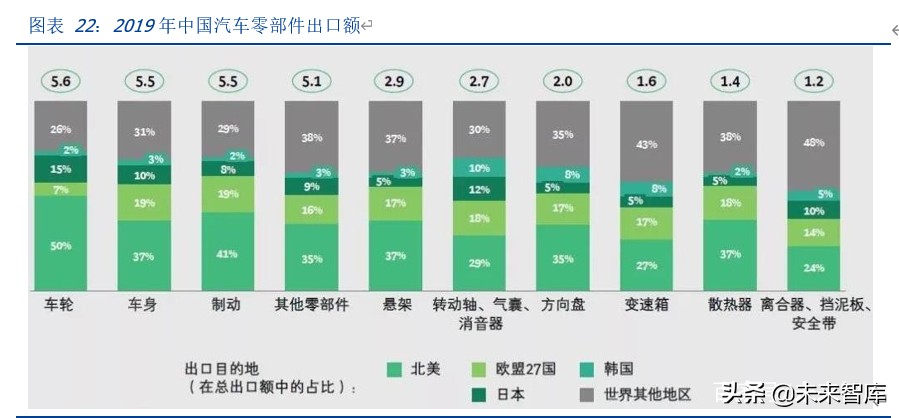 惠州春兴精工最新招聘（全方位剖析疫情影响下的全球产业链）