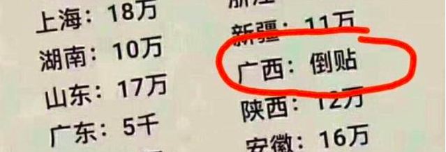 全国各地彩礼大盘点，北上达百万，广西竟倒贴，你的城市呢？