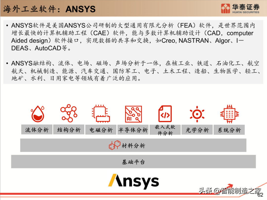 工业软件行业深度报告：132页深度剖析全球工业软件