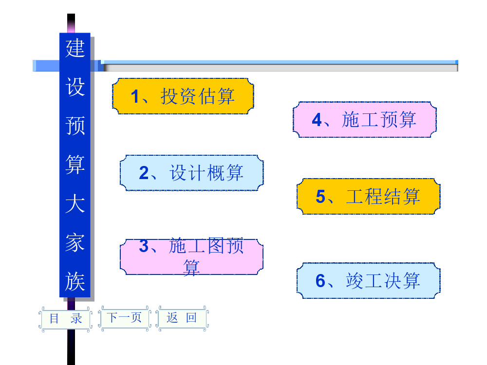 0基础如何入门造价？114页造价员培训讲义轻松学会，20款专用软件