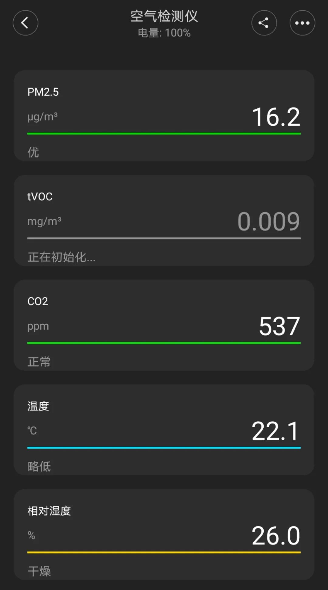 万字长文剖析小米智能家居入门及生态链品牌盘点