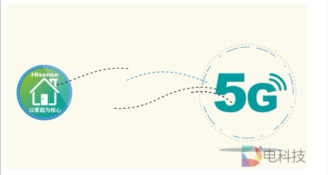 2020年终于可以骄傲的写上 中国制造 -科龙中央空调