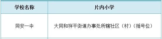 厦门中学排行榜！哪些小学的学生能对口进入这些学校就读？