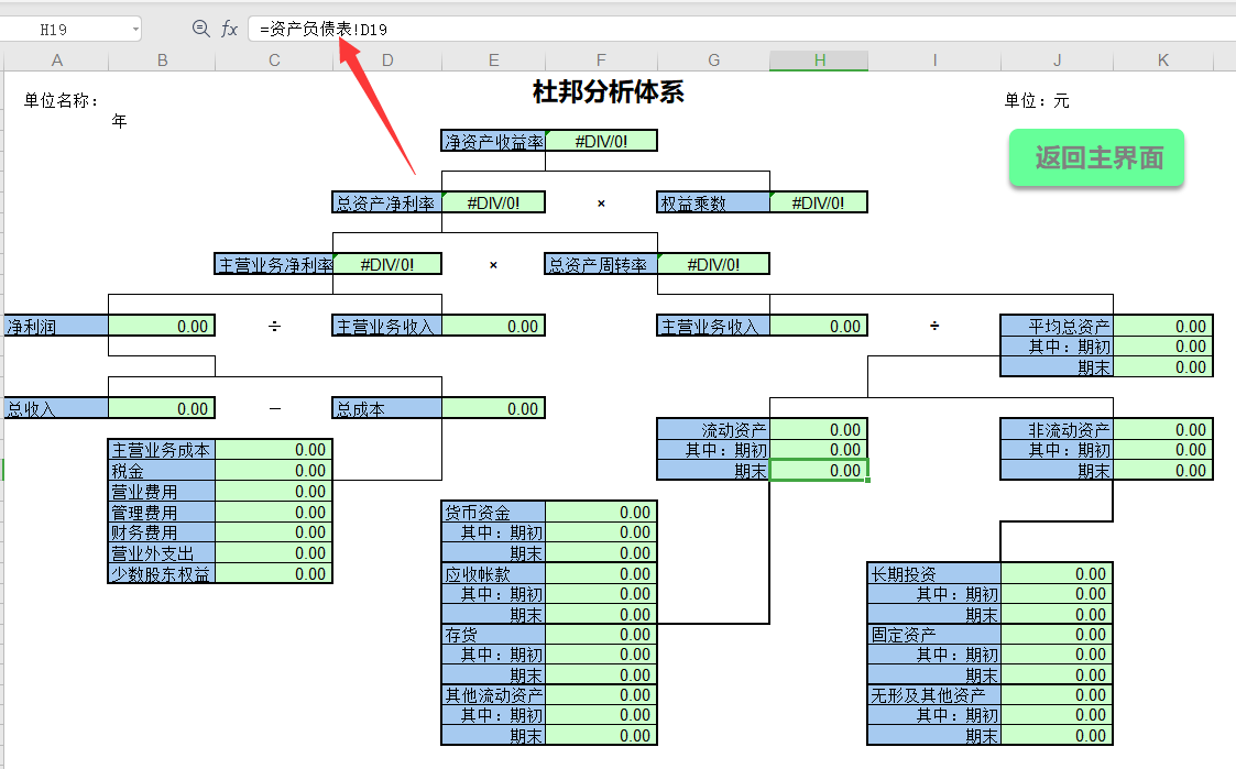 总监说：做会计月薪3万和4千的差距，80%取决于财务分析能力